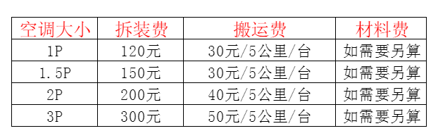 鄂温克空调移机及费用电话在哪里找